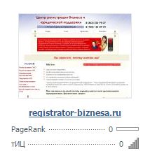 Регистрация Бизнеса в Ростове на Дону